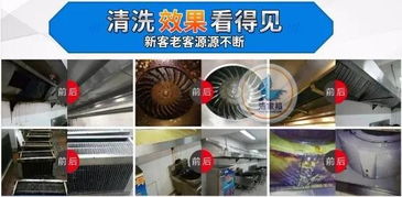 商业油烟机清洗 是真正的蓝海市场还是行业幻象？清洁设备研发的机遇与挑战